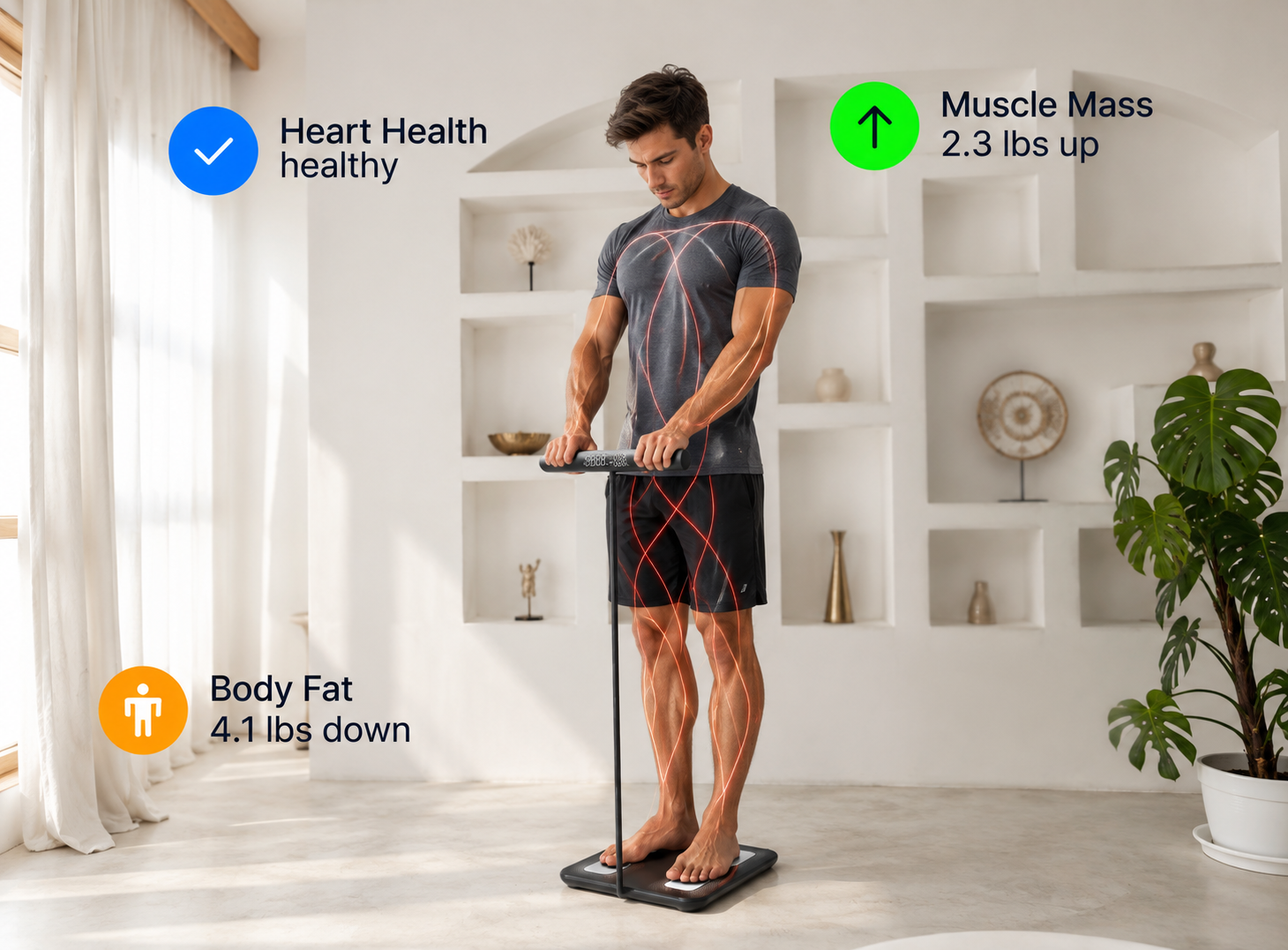 Full body analysis with the FitPeo Scale