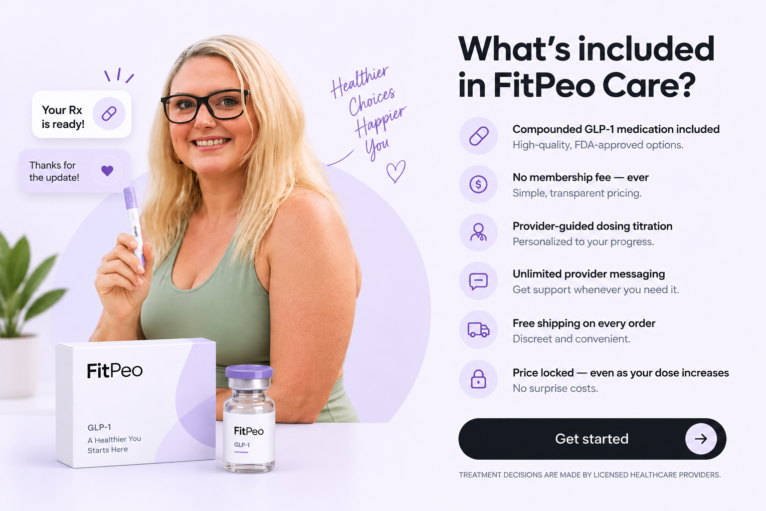 FitPeo care with Candice